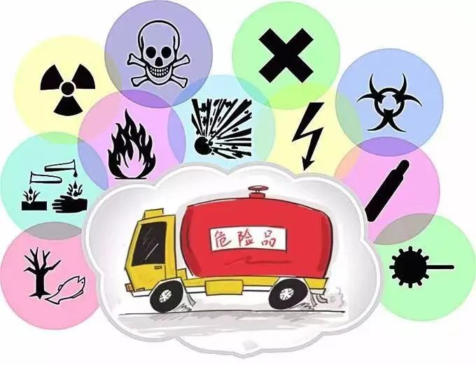 危化品從業(yè)人員考證，守護(hù)安全每一刻！